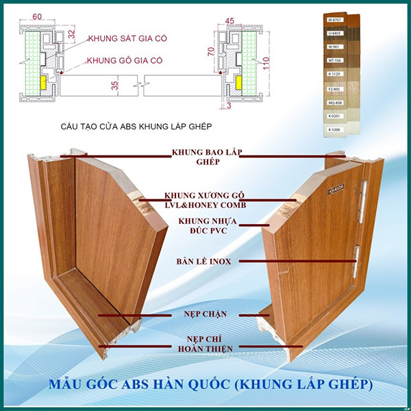 Cửa nhựa giả gỗ ABS Hàn Quốc SaiGonDoor chịu nước 100%