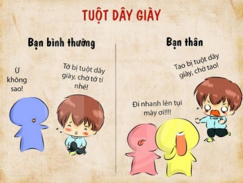 Miêu tả
