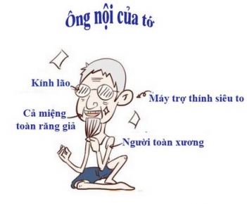 Bài văn hay miêu tả về ông nội